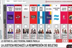 La Junta Electoral