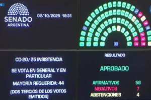 Senado rechazó el veto