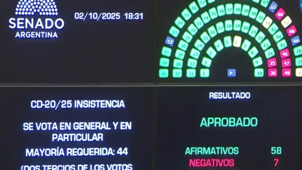 Senado rechazó el veto
