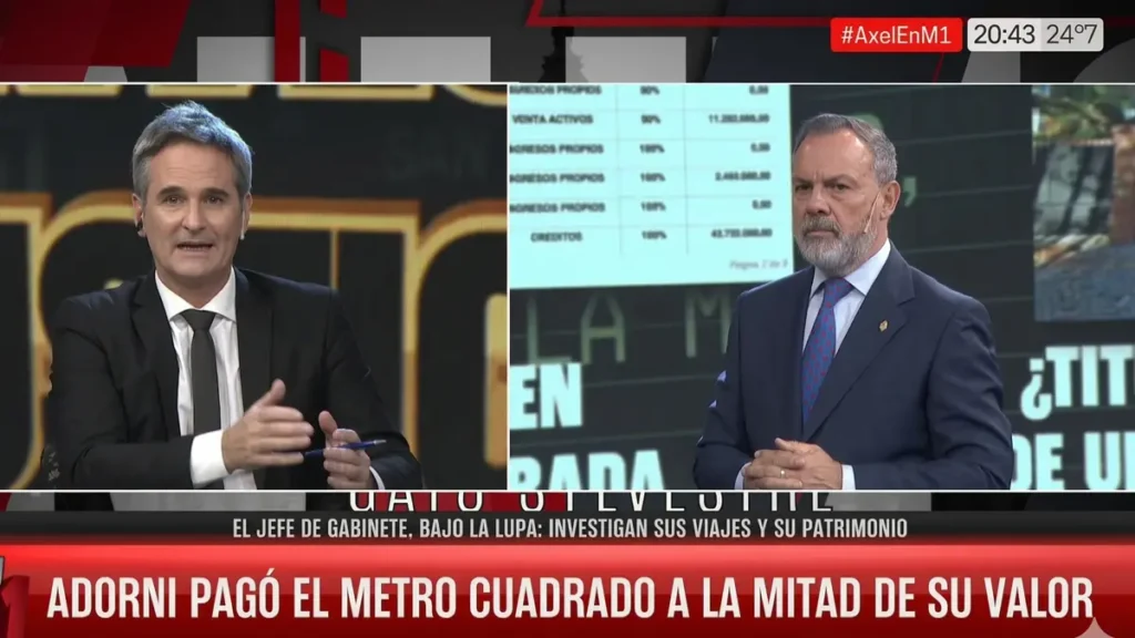 Gustavo Sylvestre durante un informe sobre la hipoteca del departamento de Manuel Adorni en Caballito