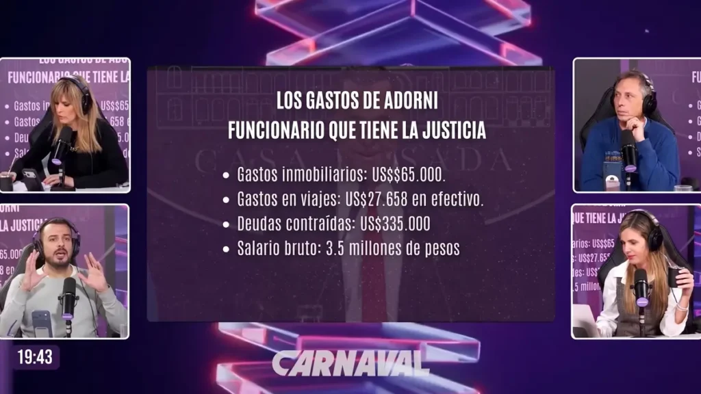 Los gastos de Adorni en un informe que detalla movimientos por más de 427 mil dólares
