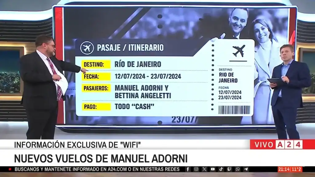Manuel Adorni en medio de investigación por viajes en efectivo y causa judicial