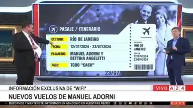 “Una escapada a Río de Janeiro”: la Justicia sumó nuevos viajes a la causa de Manuel Adorni