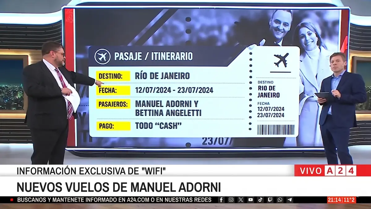 Manuel Adorni en medio de investigación por viajes en efectivo y causa judicial