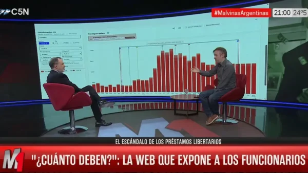 Andrés Snitcofsky durante su explicación en C5N sobre deudas y créditos de funcionarios.