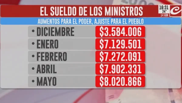 Gráfico en pantalla de Crónica TV mostrando el aumento de sueldos de ministros