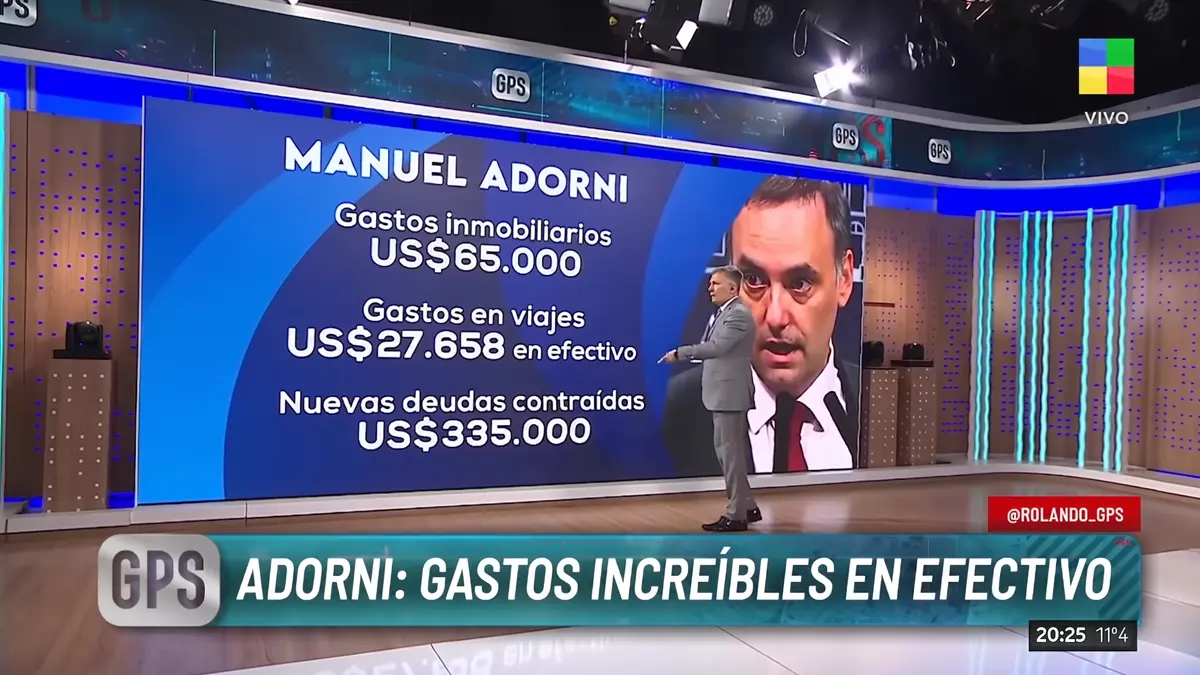 Gastos de Adorni en dólares en el marco de cuestionamientos políticos y judiciales