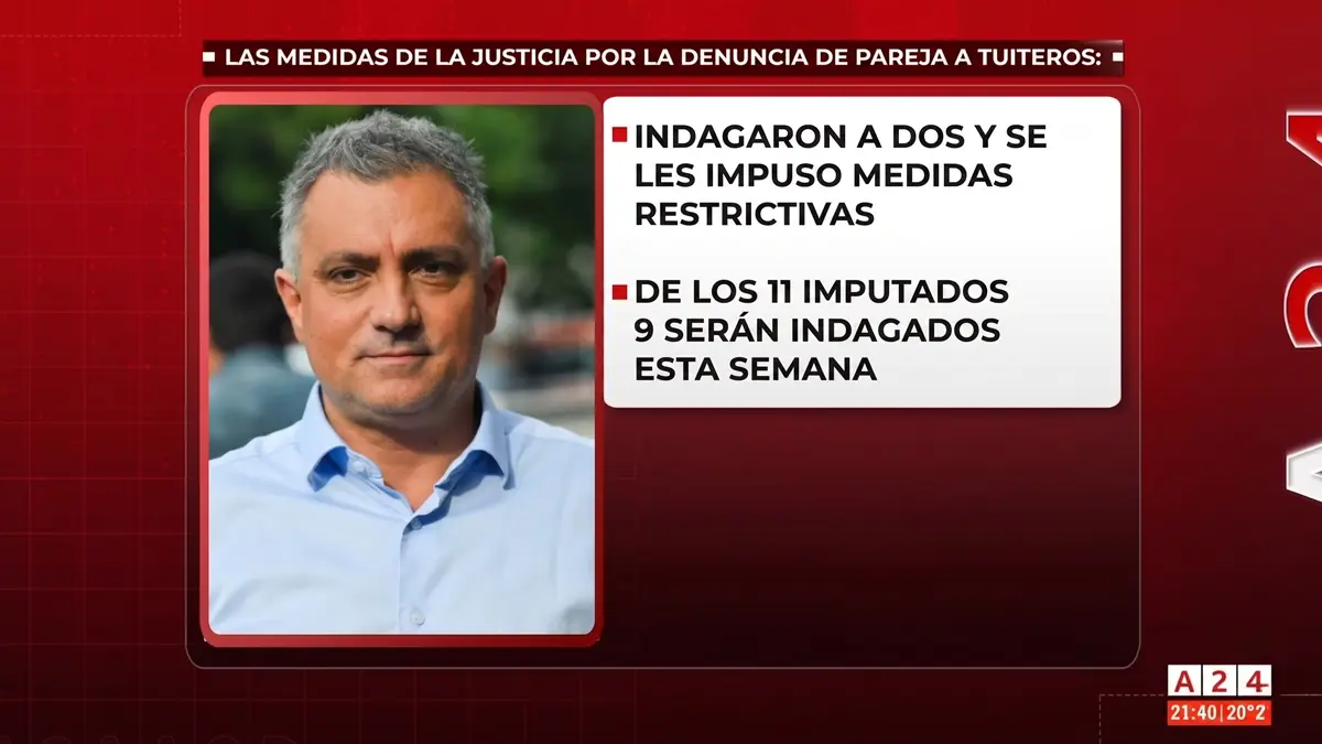 Tuiteros libertarios imputados tras denuncia de Sebastián Pareja